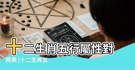 狗屬五行|十二生肖五行屬性對照表